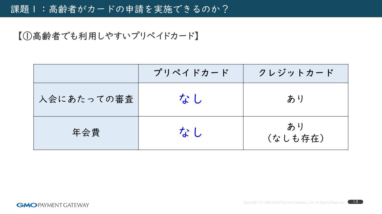 実現にあたっての課題と解決策_課題1高齢者がカードの申請を実施できるのか？